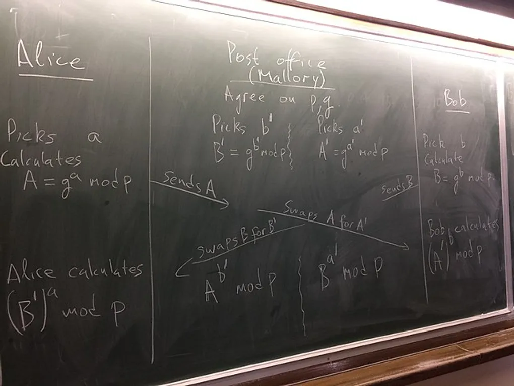 Captura del proyecto: From cryptography to efficiency