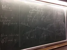 From cryptography to efficiency